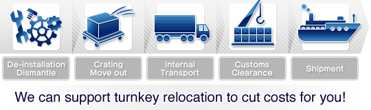 We can support turnkey relocation to cut costs for you!